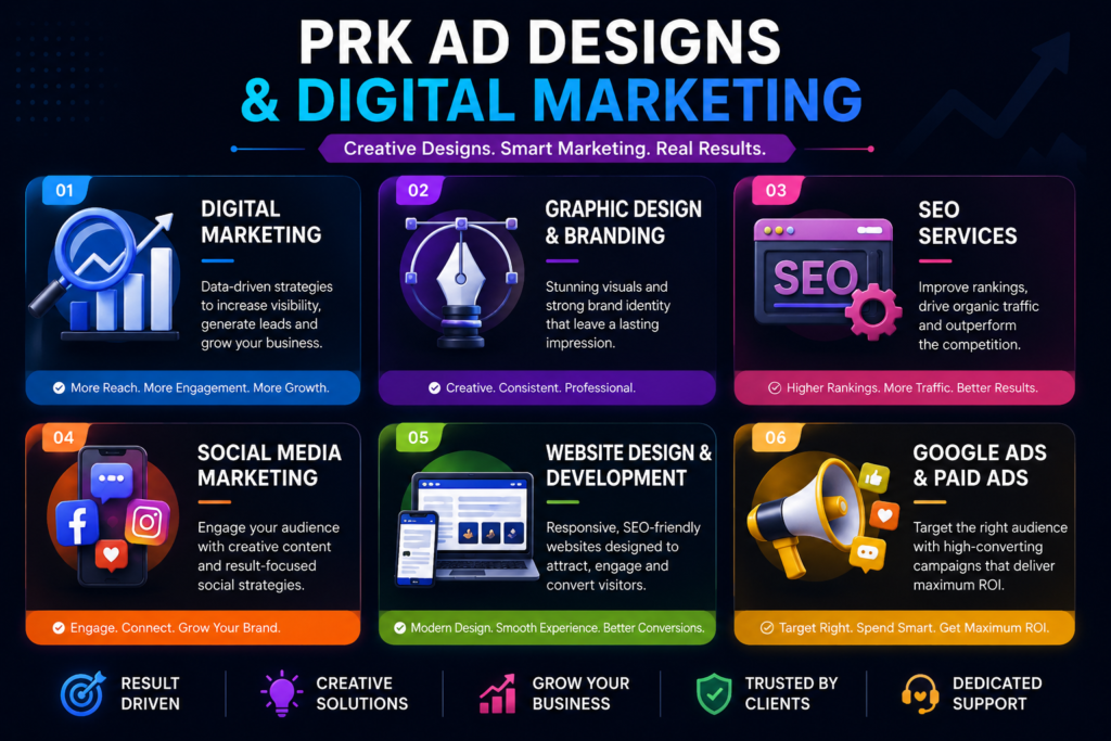 PRK Ad Designs and Digital Marketing infographic featuring SEO services, graphic design, branding, social media marketing, website development, and Google Ads solutions.